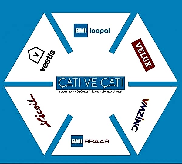 �at� Teras Kapama